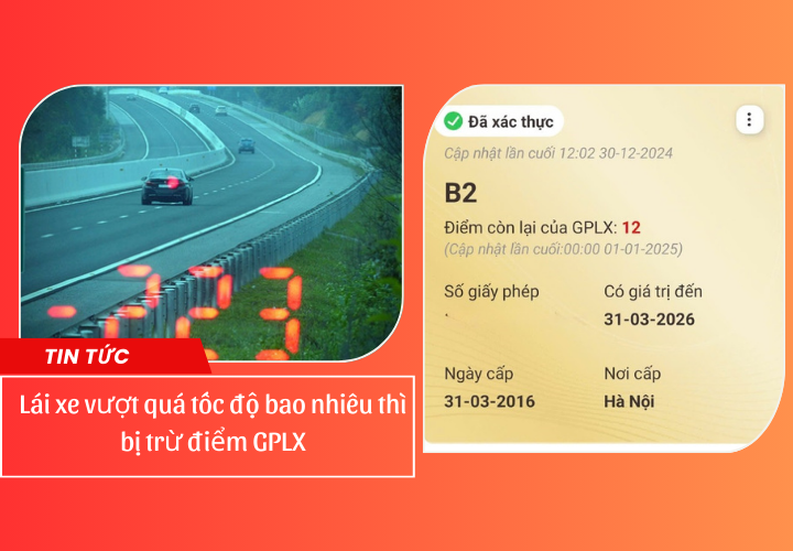 Quy định trừ điểm bằng lái ô tô khi vi phạm tốc độ năm 2025
